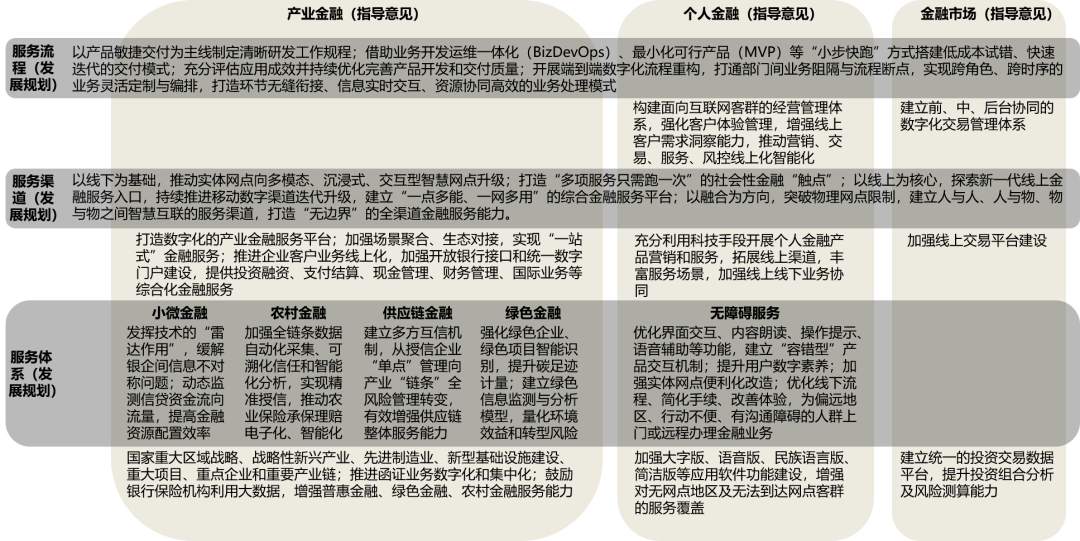 澳门三肖三码精准100%黄大仙|全面释义解释落实