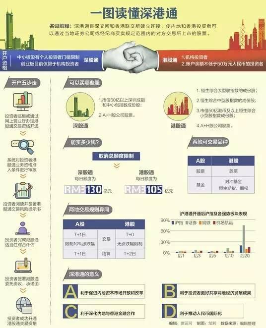 香港大全资料|全面释义解释落实