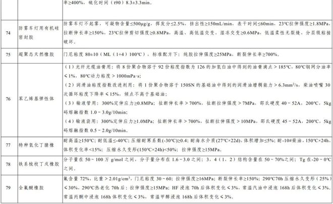 2025新澳门原料免费462|精选解析解释落实