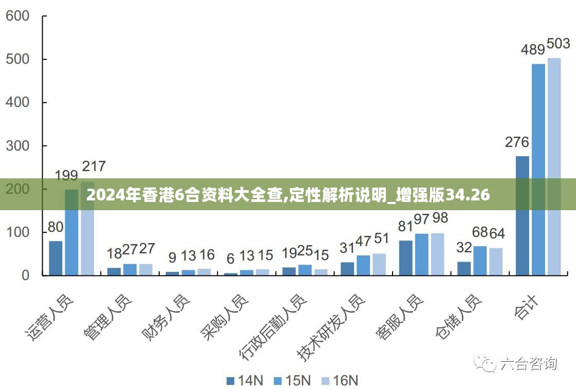 新澳精准资料免费提供|全面贯彻解释落实