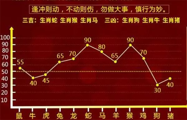 最准一肖一码一一中特的背后真相|精选解析解释落实